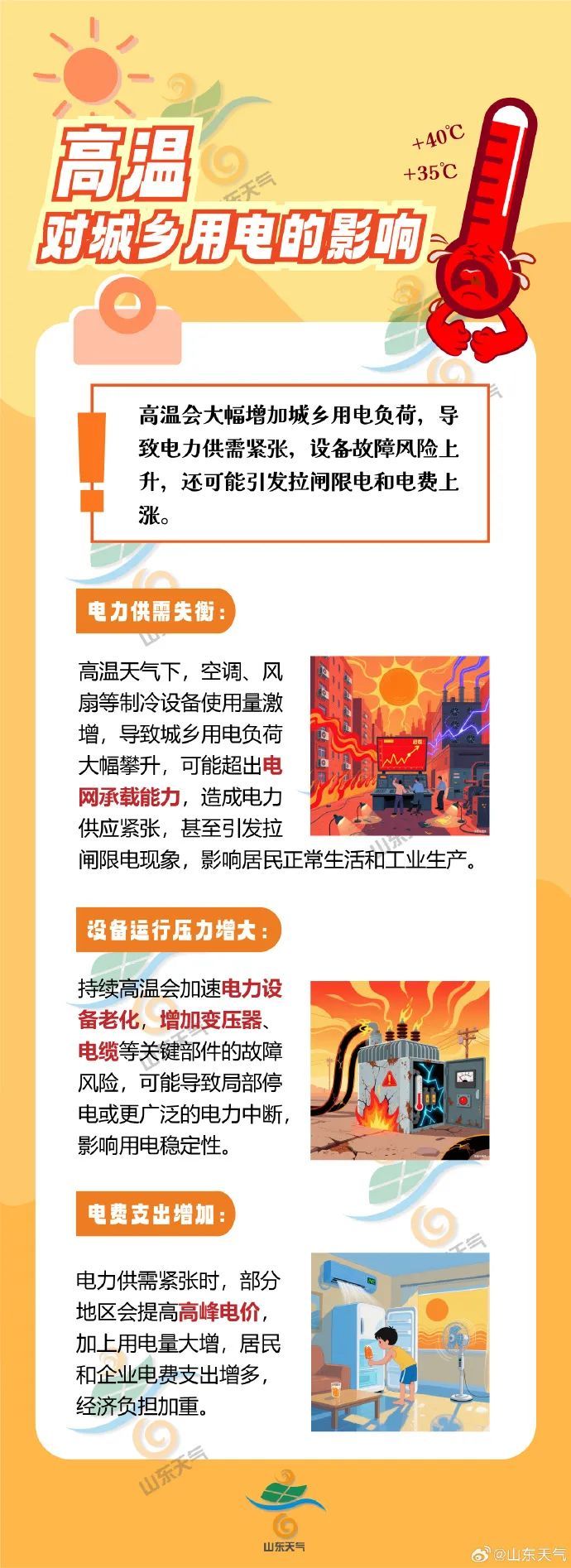 局地43℃！热得“红成一片”，或破历史极值！还要热多久？济南发重要天气预报