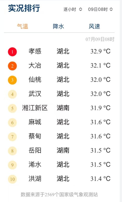 暴雨、冰雹、大风!台风将影响湖北 暴雨、冰雹、大风!台风将影响湖北