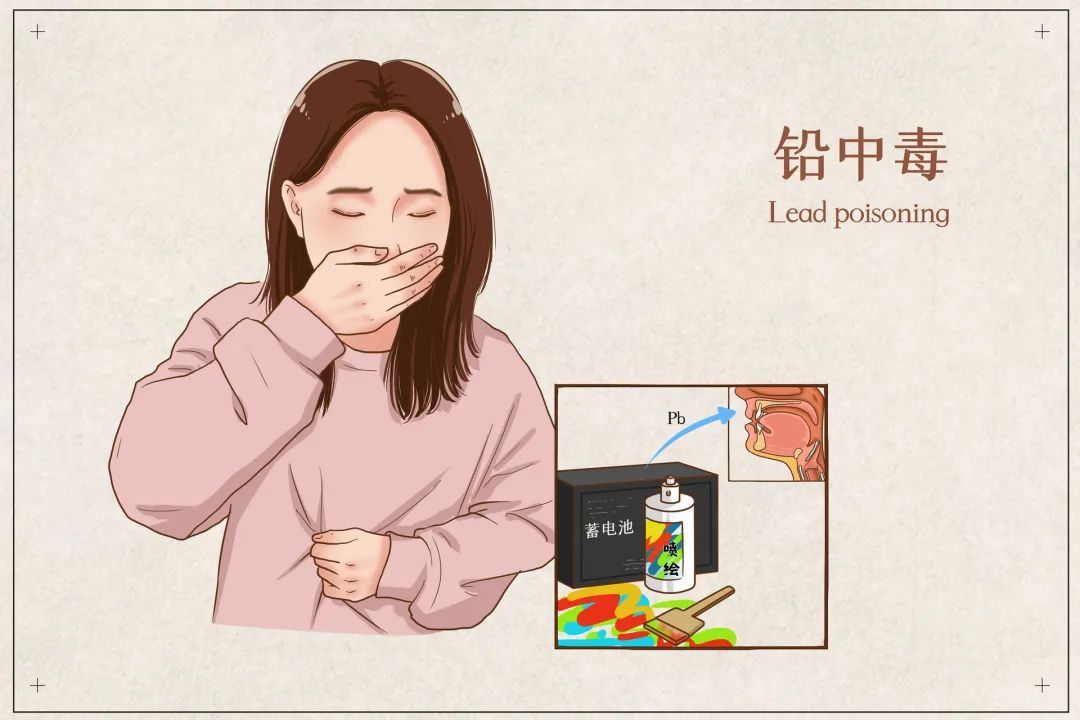 避免孩子铅中毒，光盯着“吃”还不够！