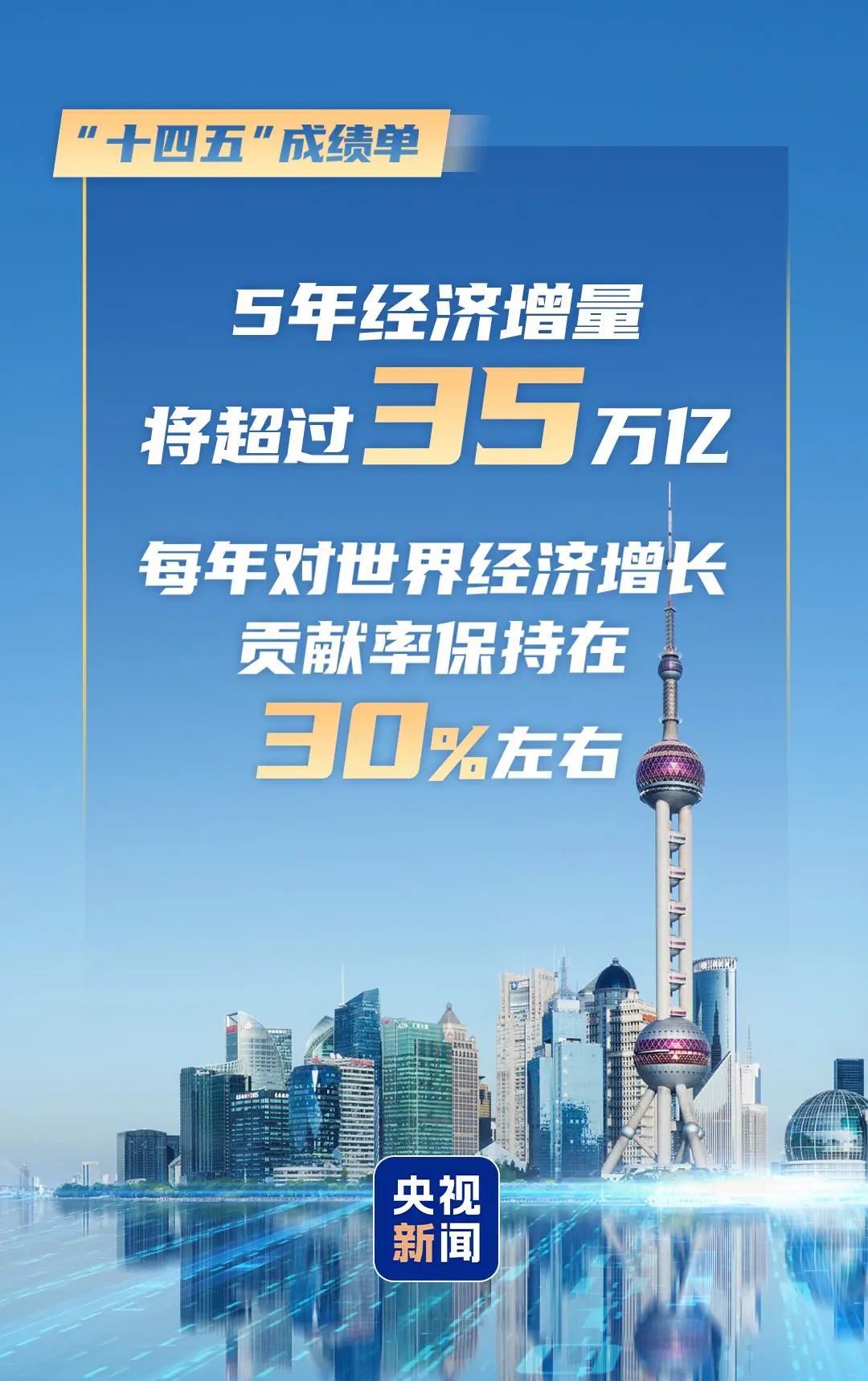 带你用数字感知“十四五”成绩单