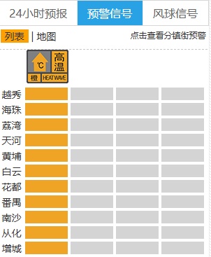热得像烤箱,广东人边熬高温边收暴雨预警!明起台风携雨杀回,降温效果明显,但需警惕一件事 热得像烤箱,广东人边熬高温边收暴雨预警!明起台风携雨杀回,降温效果明显,但需警惕一件事