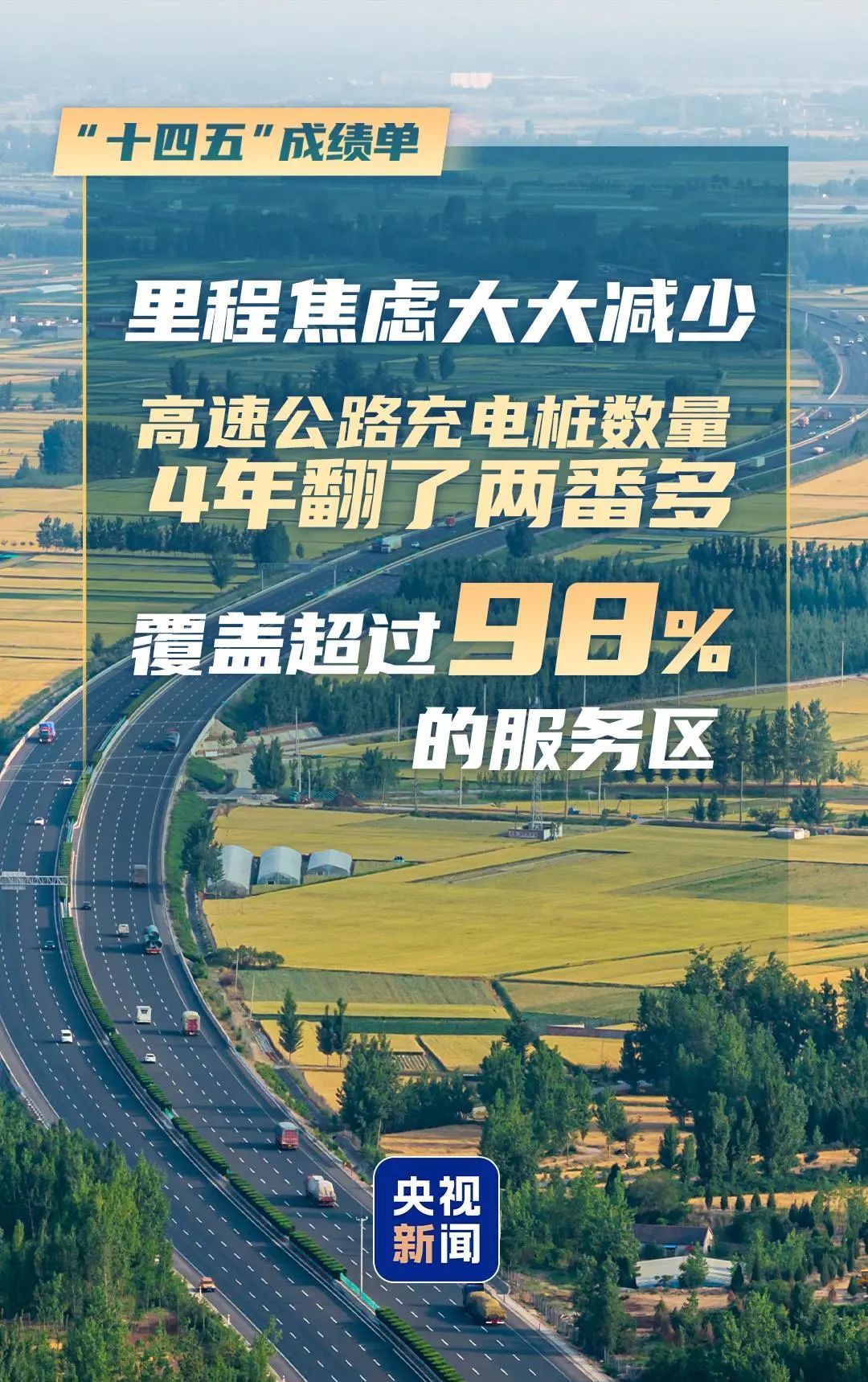 带你用数字感知“十四五”成绩单