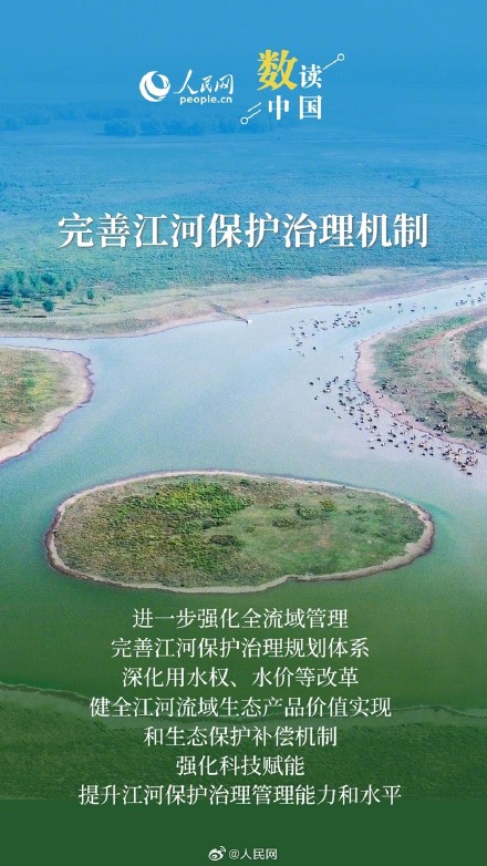 “路线图”来了！我国24项举措全面推进江河保护治理