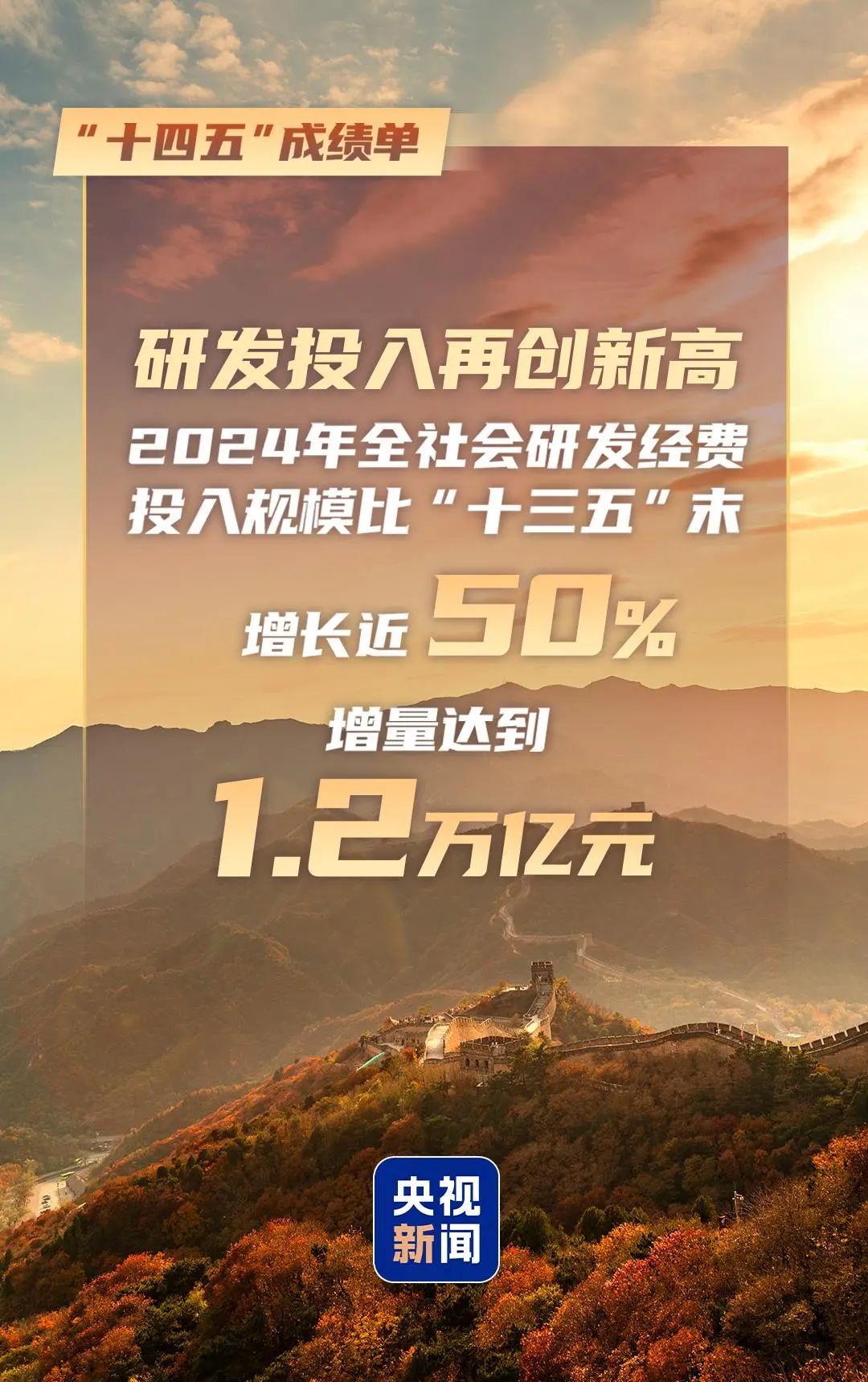带你用数字感知“十四五”成绩单