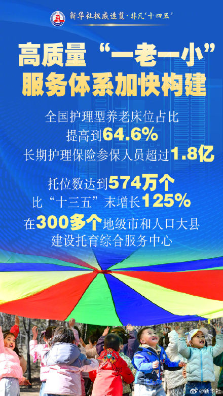 非凡“十四五”｜这些获得感幸福感看得见摸得着