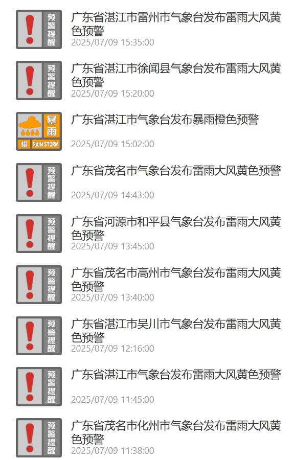 广东启动防汛Ⅳ级应急响应！五部门联发暴雨预警