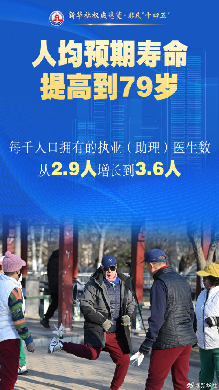 非凡“十四五”｜这些获得感幸福感看得见摸得着