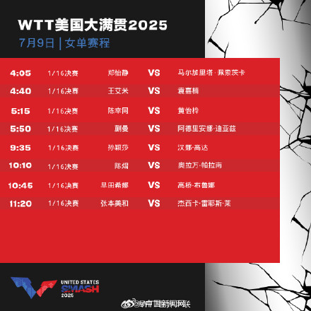 WTT美国大满贯今日赛程