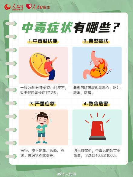 高温催生“舌尖刺客”!谨防米酵菌酸中毒 高温催生“舌尖刺客”!谨防米酵菌酸中毒