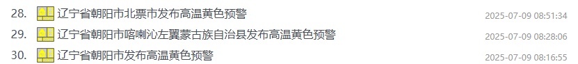 连发32条高温预警！“桑拿天”暴击！本周沈阳唯一降雨时间就在……