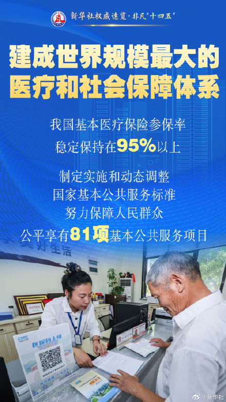 非凡“十四五”｜这些获得感幸福感看得见摸得着