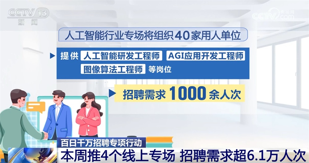 百日千万招聘专项行动：本周推4个线上专场 招聘需求超6.1万人次