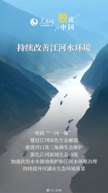 “路线图”来了！我国24项举措全面推进江河保护治理
