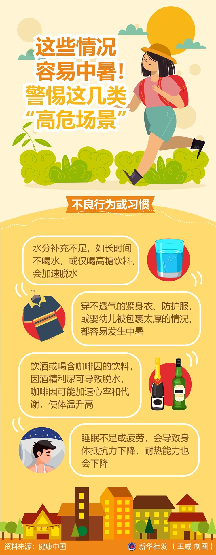 图表丨这些情况容易中暑！警惕这几类“高危场景”