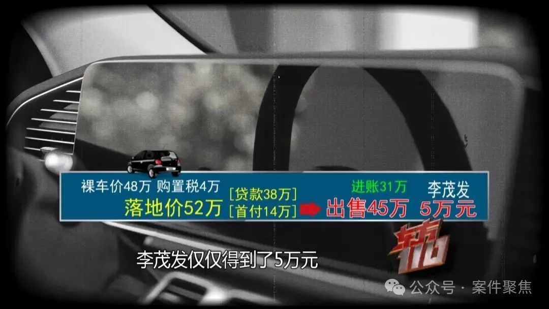 刚买下50万豪车,却在翻垃圾桶?上海警方查出瞠目真相! 刚买下50万豪车,却在翻垃圾桶?上海警方查出瞠目真相!