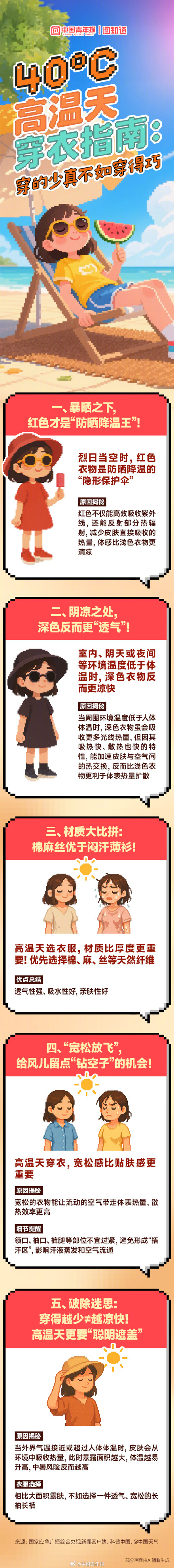 图知道|高温天穿衣指南:穿得少真不如穿得巧 图知道|高温天穿衣指南:穿得少真不如穿得巧