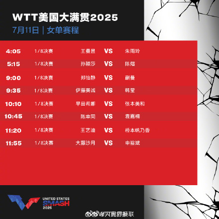 为国乒加油！美国大满贯11日赛程