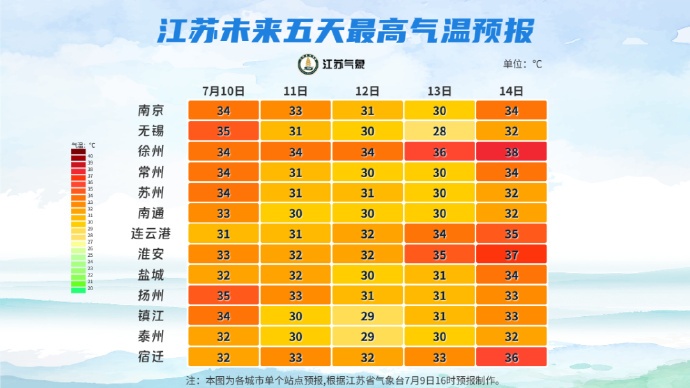 雷雨!大雨!即将抵达常州 雷雨!大雨!即将抵达常州
