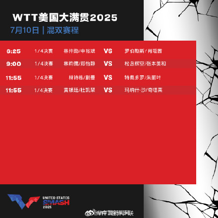 加油！国乒今天要打10场比赛