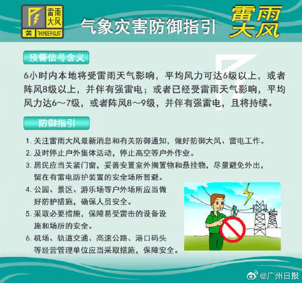 广州人熟悉的午后雷雨又来了 广州人熟悉的午后雷雨又来了