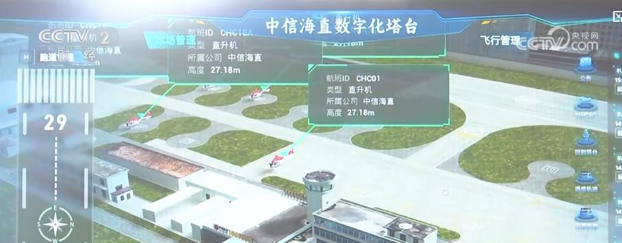 低空经济应用场景扩容 低空基建“连点成面”赋能城市高效治理