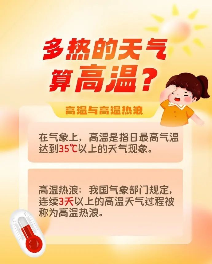 @石家庄人,高温闷热回归,谨防热射病! @石家庄人,高温闷热回归,谨防热射病!