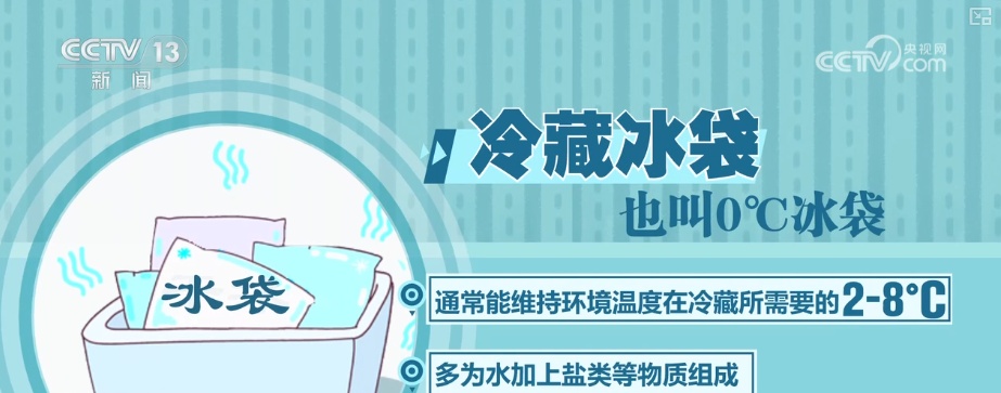 不同颜色快递“冷媒”代表什么?冰袋能否重复使用?科普来了 不同颜色快递“冷媒”代表什么?冰袋能否重复使用?科普来了