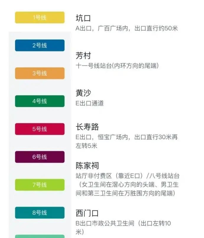 广州地铁这操作绝了!武汉网友:求同款! 广州地铁这操作绝了!武汉网友:求同款!