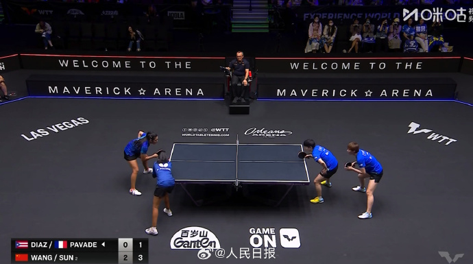 WTT美国大满贯女双：孙颖莎/王曼昱晋级8强