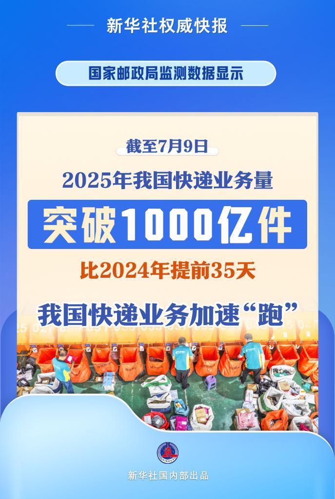 新华社权威快报丨突破1000亿件!今年我国快递业务加速“跑” 新华社权威快报丨突破1000亿件!今年我国快递业务加速“跑”