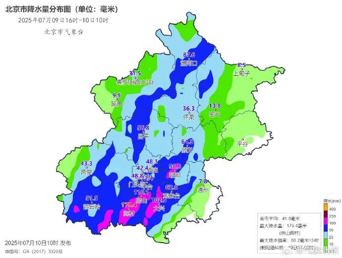 北京城区降雨已达暴雨量级！三区单点出现大暴雨