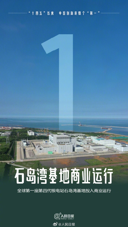 赞!中国把纸上的十四五变成了现实 赞!中国把纸上的十四五变成了现实