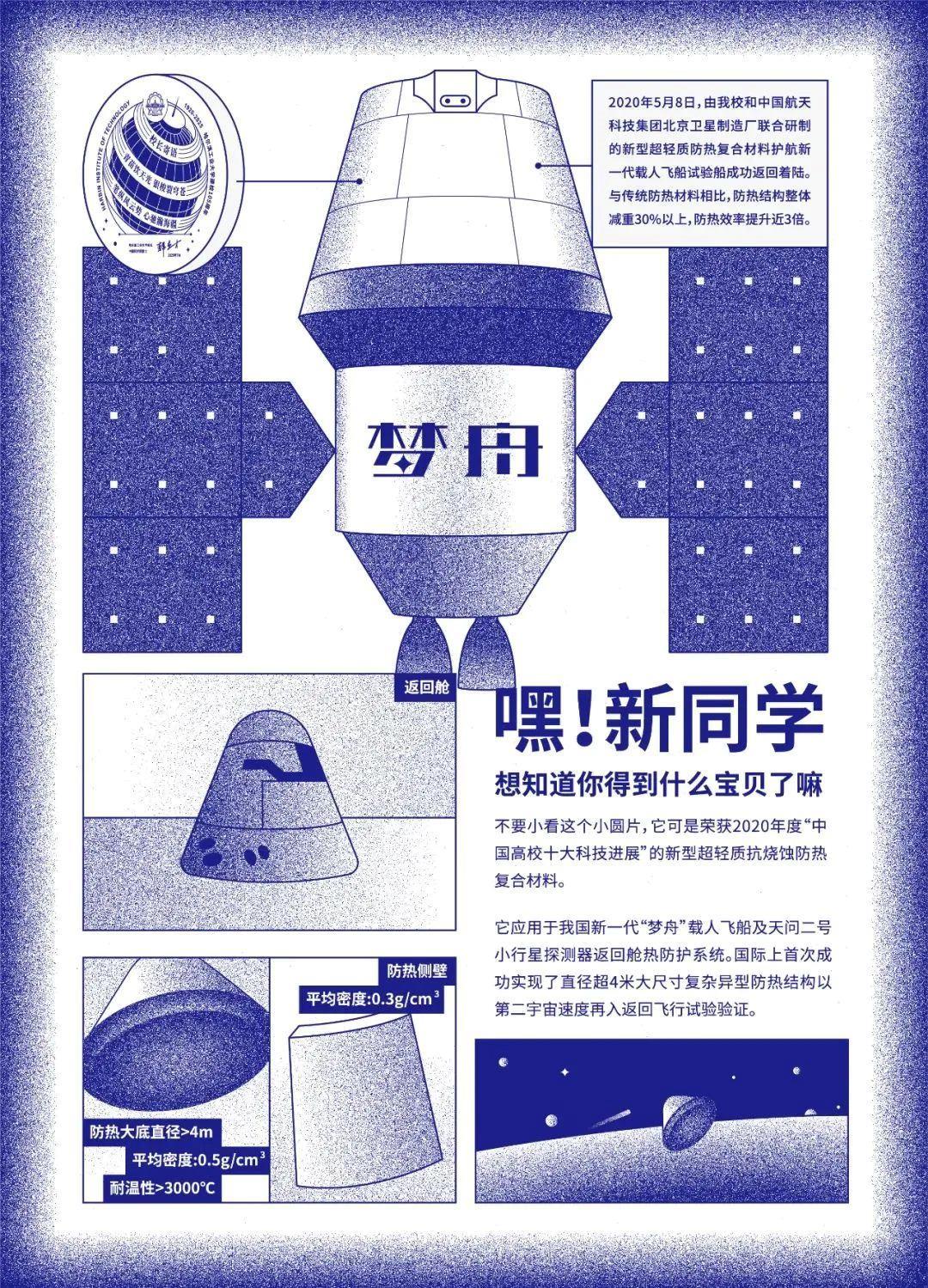 凭录取通知书可以“上太空”？！这样的“宇宙级”浪漫很难不心动
