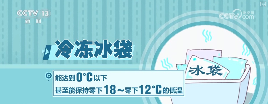 不同颜色快递“冷媒”代表什么?冰袋能否重复使用?科普来了 不同颜色快递“冷媒”代表什么?冰袋能否重复使用?科普来了