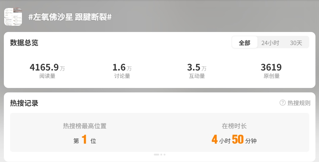 “这个真盲区了！”热搜第一吓坏很多人！一类人容易中招