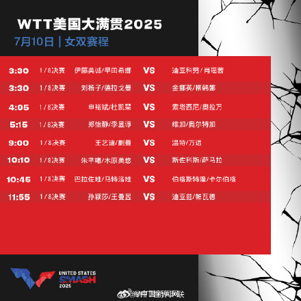 加油！国乒今天要打10场比赛