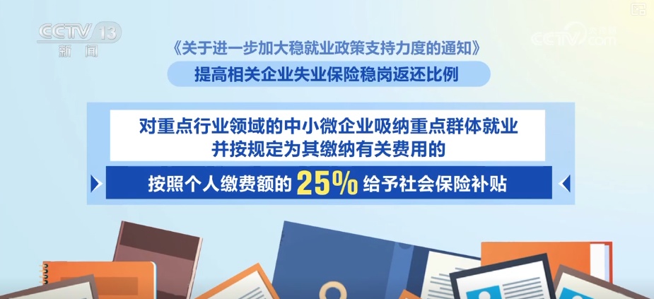 政策“组合拳”护航接续发力 稳就业、稳企业、稳市场、稳预期 政策“组合拳”护航接续发力 稳就业、稳企业、稳市场、稳预期