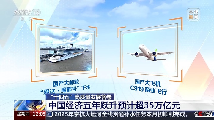 我国经济总量连续跨越三大台阶 解锁了这些新成就 我国经济总量连续跨越三大台阶 解锁了这些新成就