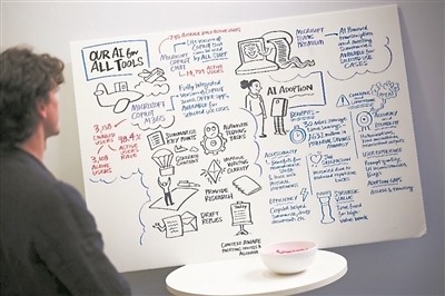 AI学会“欺骗”，人类如何接招？