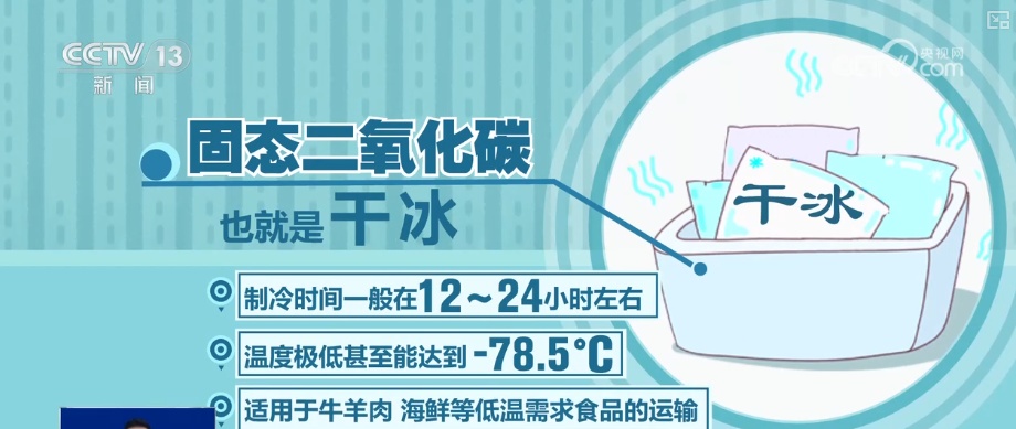 不同颜色快递“冷媒”代表什么?冰袋能否重复使用?科普来了 不同颜色快递“冷媒”代表什么?冰袋能否重复使用?科普来了