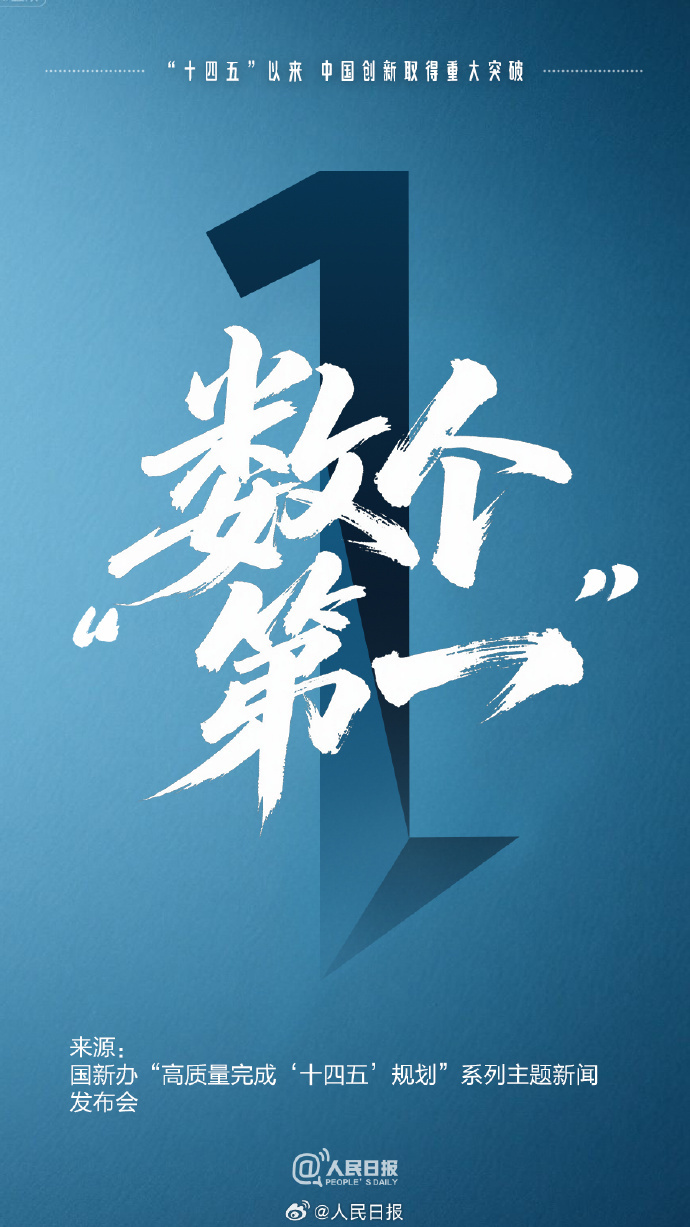 数个“第一”!中国把纸上的“十四五”变成了现实 数个“第一”!中国把纸上的“十四五”变成了现实