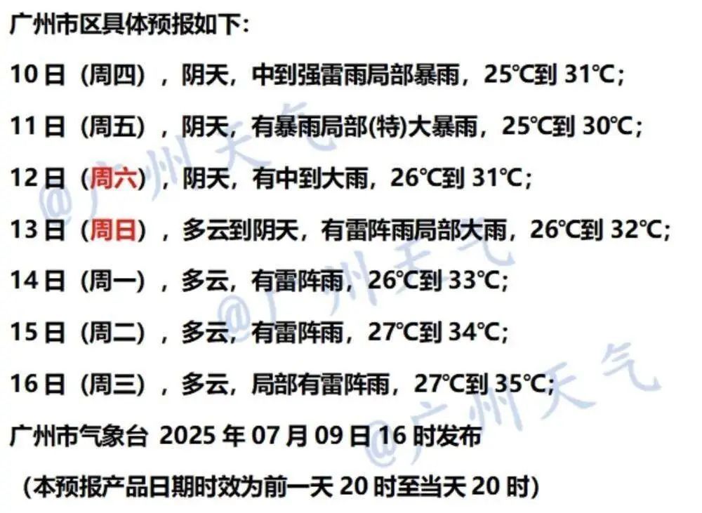 明起广东局地将迎特大暴雨！“丹娜丝”外围环流影响持续