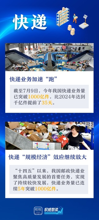 连续5年破千亿!快递业务再提速彰显巨大消费潜能 连续5年破千亿!快递业务再提速彰显巨大消费潜能