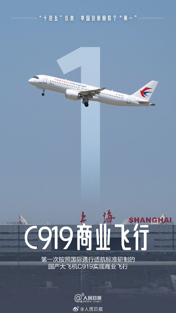 数个“第一”!中国把纸上的“十四五”变成了现实 数个“第一”!中国把纸上的“十四五”变成了现实