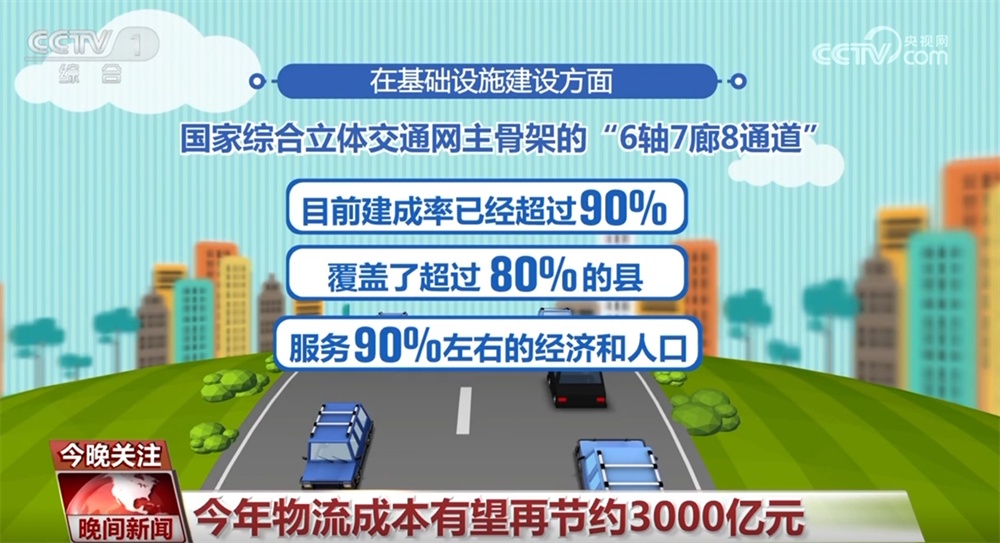 成就举世瞩目,获得感看得见摸得着!透过数据看“十四五”高质量发展答卷 成就举世瞩目,获得感看得见摸得着!透过数据看“十四五”高质量发展答卷