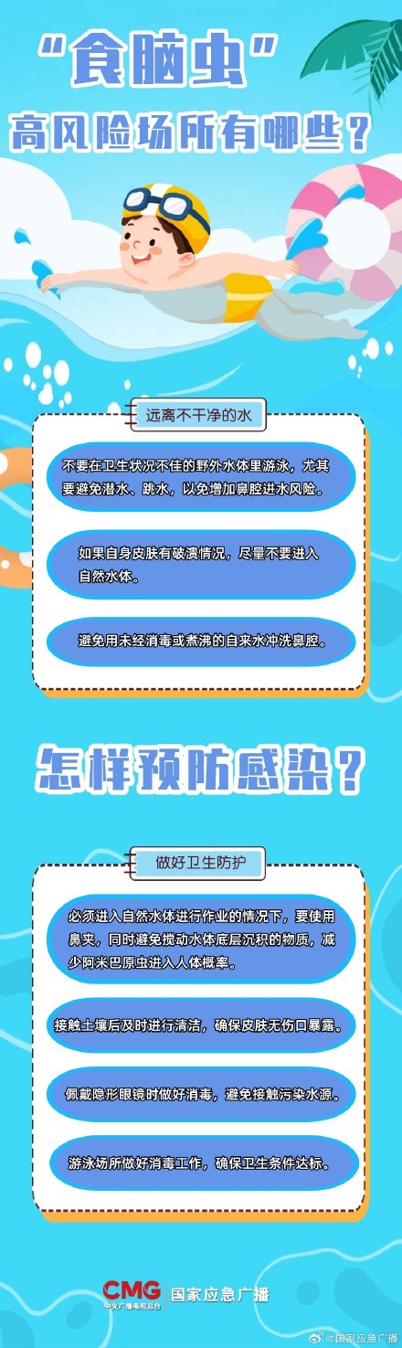 玩水会感染“食脑虫”?护鼻是关键 玩水会感染“食脑虫”?护鼻是关键