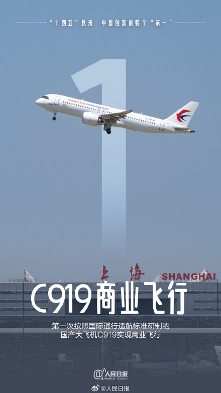 赞!中国把纸上的十四五变成了现实 赞!中国把纸上的十四五变成了现实