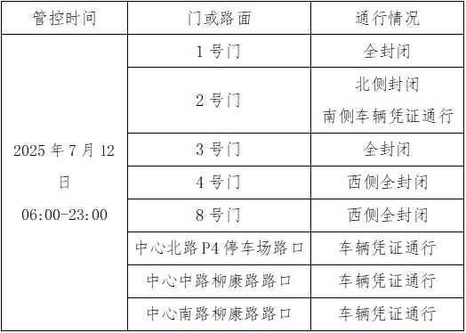 本周六,济南这里将临时管控!出行请注意→ 本周六,济南这里将临时管控!出行请注意→