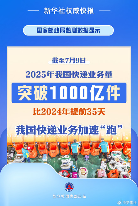 突破1000亿件！今年我国快递业务加速“跑”