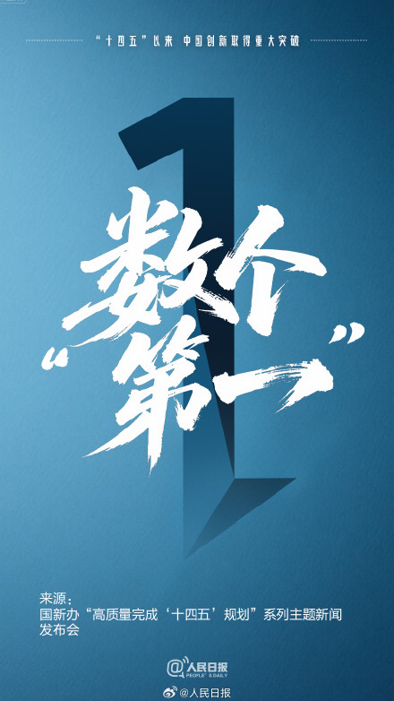 赞!中国把纸上的十四五变成了现实 赞!中国把纸上的十四五变成了现实